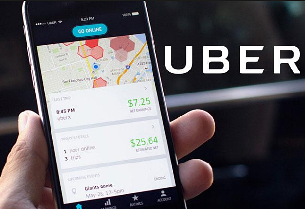 Sign Up For Uber Drive – Uber Driver Sign Up | Uber Driver Registration