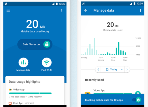 Google’s Datally App – Mobile Data Saving App | Datally for Android, PC, iOS